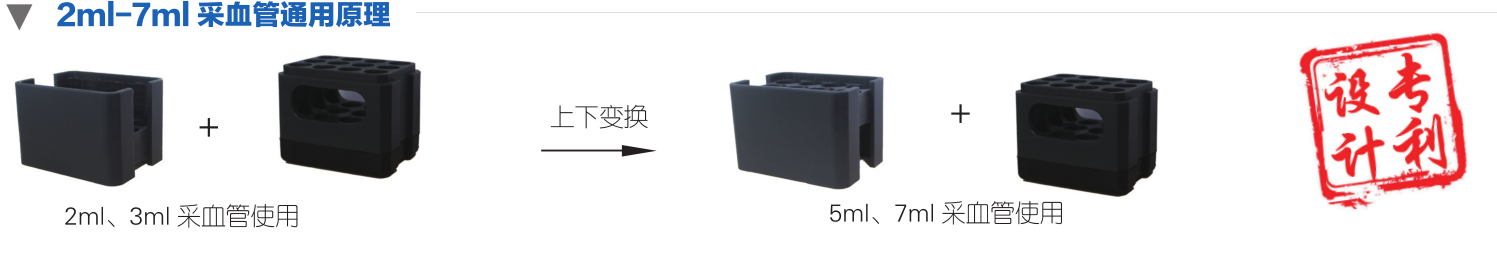 自動脫帽離心機